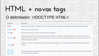 HTML + novas tags
O delimitador: <!DOCTYPE HTML>
https://developer.mozilla.org/pt-BR/docs/HTML/HTML5/HTML5_element_list