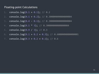 Floating-point Calculations
55
1. console.log(0.1 + 0.1); // 0.2
2. console.log(0.1 + 0.2); // ?
3. console.log(0.4 - 0.1); // ?
4. console.log(0.1 * 3); // ?
5. console.log(0.9 / 3); // ?
6. console.log(0.1 + 0.2 + 0.3); // ?
7. console.log(0.3 + 0.2 + 0.1); // ?
1. console.log(0.1 + 0.1); // 0.2
2. console.log(0.1 + 0.2); // 0.30000000000000004
3. console.log(0.4 - 0.1); // ?
4. console.log(0.1 * 3); // ?
5. console.log(0.9 / 3); // ?
6. console.log(0.1 + 0.2 + 0.3); // ?
7. console.log(0.3 + 0.2 + 0.1); // ?
1. console.log(0.1 + 0.1); // 0.2
2. console.log(0.1 + 0.2); // 0
3. console.log(0.4 - 0.1); // 0.30000000000000004
4. console.log(0.1 * 3); // ?
5. console.log(0.9 / 3); // ?
6. console.log(0.1 + 0.2 + 0.3); // ?
7. console.log(0.3 + 0.2 + 0.1); // ?
1. console.log(0.1 + 0.1); // 0.2
2. console.log(0.1 + 0.2); // 0.30000000000000004
3. console.log(0.4 - 0.1); // 0.30000000000000004
4. console.log(0.1 * 3); // 0.30000000000000004
5. console.log(0.9 / 3); // ?
6. console.log(0.1 + 0.2 + 0.3); // ?
7. console.log(0.3 + 0.2 + 0.1); // ?
1. console.log(0.1 + 0.1); // 0.2
2. console.log(0.1 + 0.2); // 0.30000000000000004
3. console.log(0.4 - 0.1); // 0.30000000000000004
4. console.log(0.1 * 3); // 0.30000000000000004
5. console.log(0.9 / 3); // 0.3
6. console.log(0.1 + 0.2 + 0.3); // ?
7. console.log(0.3 + 0.2 + 0.1); // ?
1. console.log(0.1 + 0.1); // 0.2
2. console.log(0.1 + 0.2); // 0.30000000000000004
3. console.log(0.4 - 0.1); // 0.30000000000000004
4. console.log(0.1 * 3); // 0.30000000000000004
5. console.log(0.9 / 3); // 0.3
6. console.log(0.1 + 0.2 + 0.3); // 0.6000000000000001
7. console.log(0.3 + 0.2 + 0.1); // ?
1. console.log(0.1 + 0.1); // 0.2
2. console.log(0.1 + 0.2); // 0.30000000000000004
3. console.log(0.4 - 0.1); // 0.30000000000000004
4. console.log(0.1 * 3); // 0.30000000000000004
5. console.log(0.9 / 3); // 0.3
6. console.log(0.1 + 0.2 + 0.3); // 0.6000000000000001
7. console.log(0.3 + 0.2 + 0.1); // 0.6
 