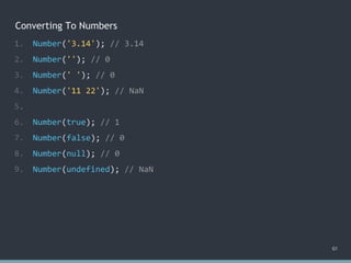 Converting To Numbers
61
1. Number('3.14'); // 3.14
2. Number(''); // 0
3. Number(' '); // ?
4. Number('11 22'); // ?
5.
6. Number(true); // ?
7. Number(false); // ?
8. Number(null); // ?
9. Number(undefined); // NaN
1. Number('3.14'); // 3.14
2. Number(''); // 0
3. Number(' '); // 0
4. Number('11 22'); // ?
5.
6. Number(true); // ?
7. Number(false); // ?
8. Number(null); // ?
9. Number(undefined); // NaN
1. Number('3.14'); // 3.14
2. Number(''); // 0
3. Number(' '); // 0
4. Number('11 22'); // NaN
5.
6. Number(true); // ?
7. Number(false); // ?
8. Number(null); // ?
9. Number(undefined); // NaN
1. Number('3.14'); // 3.14
2. Number(''); // 0
3. Number(' '); // 0
4. Number('11 22'); // NaN
5.
6. Number(true); // 1
7. Number(false); // 0
8. Number(null); // ?
9. Number(undefined); // NaN
1. Number('3.14'); // 3.14
2. Number(''); // 0
3. Number(' '); // 0
4. Number('11 22'); // NaN
5.
6. Number(true); // 1
7. Number(false); // 0
8. Number(null); // 0
9. Number(undefined); // NaN
 