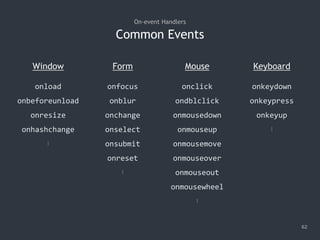Common Events
62
On-event Handlers
Window Form Mouse Keyboard
onload
onbeforeunload
onresize
onhashchange
⋮
onfocus
onblur
onchange
onselect
onsubmit
onreset
⋮
onclick
ondblclick
onmousedown
onmouseup
onmousemove
onmouseover
onmouseout
onmousewheel
⋮
onkeydown
onkeypress
onkeyup
⋮
 