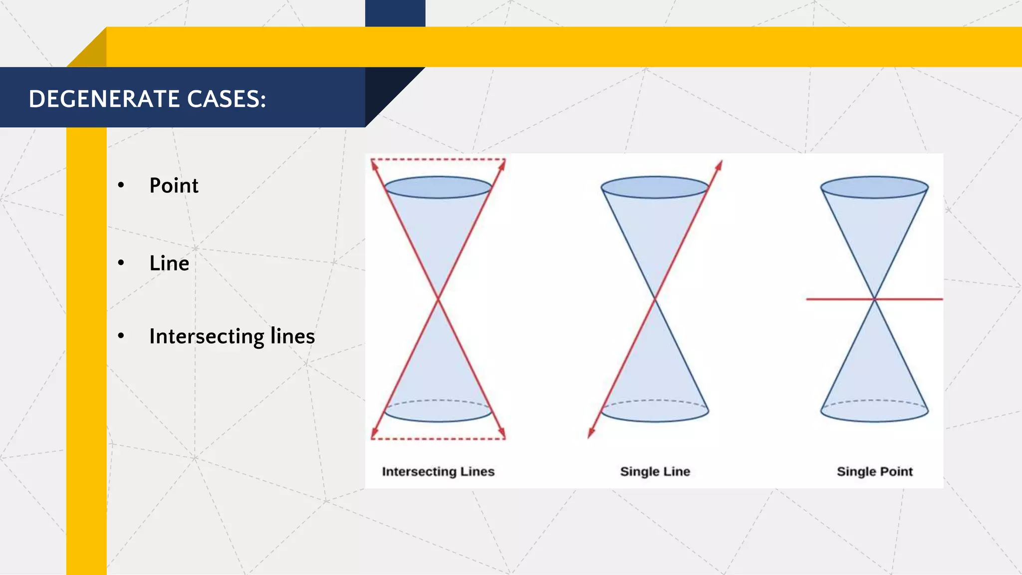 DEGENERATE CASES:
• Point
• Line
• Intersecting lines
 