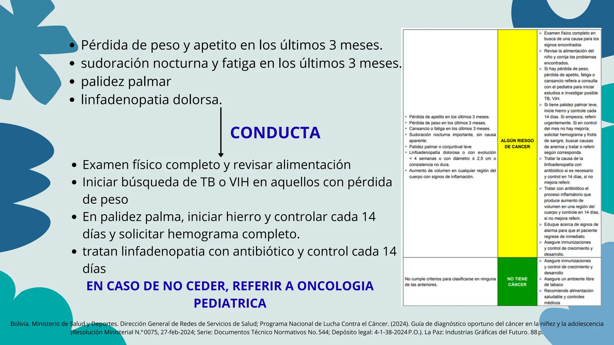 Bolivia. Ministerio de Salud y Deportes. Dirección General de Redes de Servicios de Salud; Programa Nacional de Lucha Contra el Cáncer. (2024). Guía de diagnóstico oportuno del cáncer en la niñez y la adolescencia
(Resolución Ministerial N.º0075, 27‑feb‑2024; Serie: Documentos Técnico Normativos No.544; Depósito legal: 4‑1‑38‑2024P.O.). La Paz: Industrias Gráficas del Futuro. 88p.
Pérdida de peso y apetito en los últimos 3 meses.
sudoración nocturna y fatiga en los últimos 3 meses.
palidez palmar
linfadenopatia dolorsa.
Examen físico completo y revisar alimentación
Iniciar búsqueda de TB o VIH en aquellos con pérdida
de peso
En palidez palma, iniciar hierro y controlar cada 14
días y solicitar hemograma completo.
tratan linfadenopatia con antibiótico y control cada 14
días
EN CASO DE NO CEDER, REFERIR A ONCOLOGIA
PEDIATRICA
CONDUCTA
 