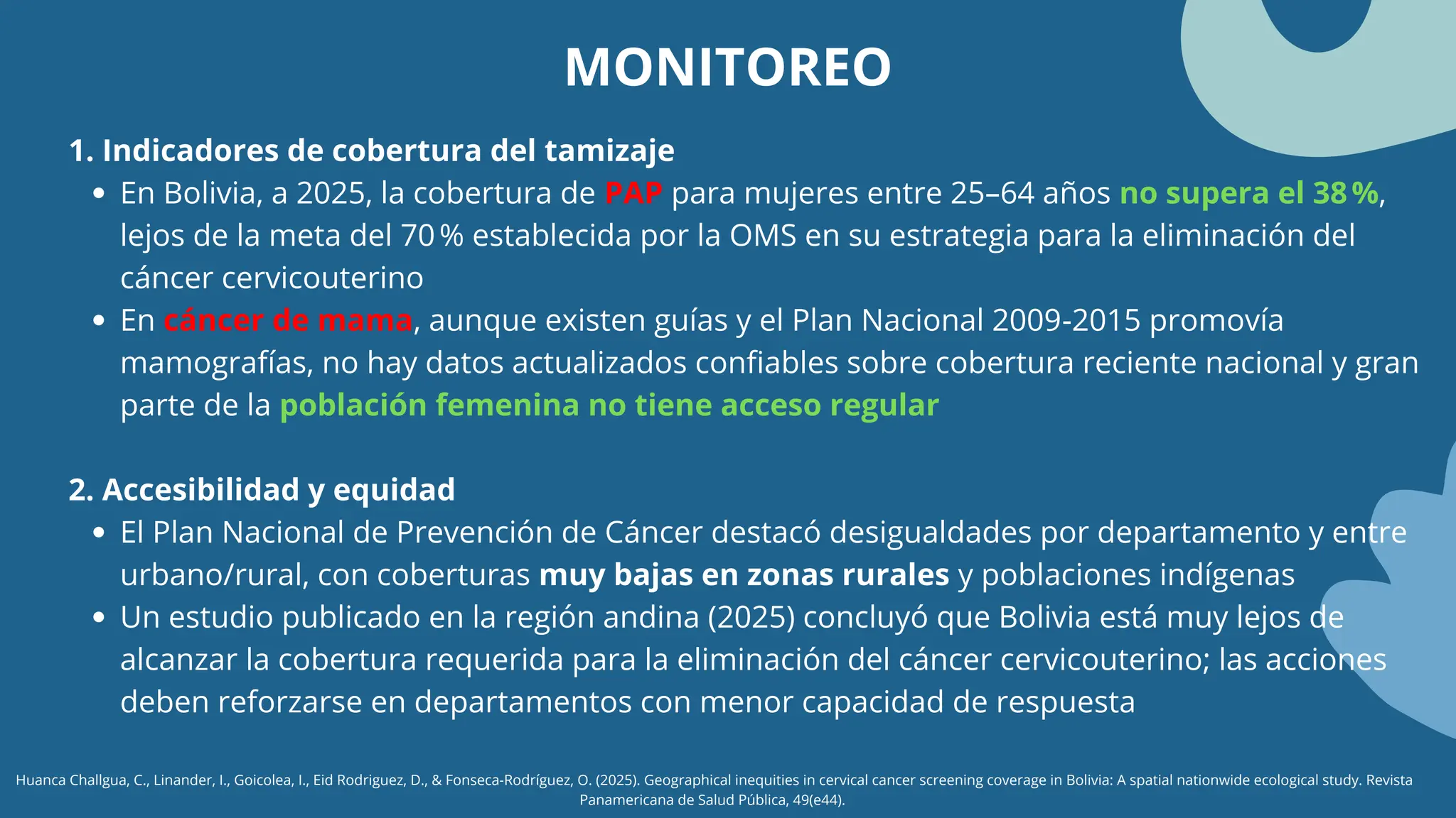 MONITOREO
1. Indicadores de cobertura del tamizaje
En Bolivia, a 2025, la cobertura de PAP para mujeres entre 25–64 años no supera el 38%,
lejos de la meta del 70% establecida por la OMS en su estrategia para la eliminación del
cáncer cervicouterino
En cáncer de mama, aunque existen guías y el Plan Nacional 2009‑2015 promovía
mamografías, no hay datos actualizados confiables sobre cobertura reciente nacional y gran
parte de la población femenina no tiene acceso regular
2. Accesibilidad y equidad
El Plan Nacional de Prevención de Cáncer destacó desigualdades por departamento y entre
urbano/rural, con coberturas muy bajas en zonas rurales y poblaciones indígenas
Un estudio publicado en la región andina (2025) concluyó que Bolivia está muy lejos de
alcanzar la cobertura requerida para la eliminación del cáncer cervicouterino; las acciones
deben reforzarse en departamentos con menor capacidad de respuesta
Huanca Challgua, C., Linander, I., Goicolea, I., Eid Rodriguez, D., & Fonseca‑Rodríguez, O. (2025). Geographical inequities in cervical cancer screening coverage in Bolivia: A spatial nationwide ecological study. Revista
Panamericana de Salud Pública, 49(e44).
 