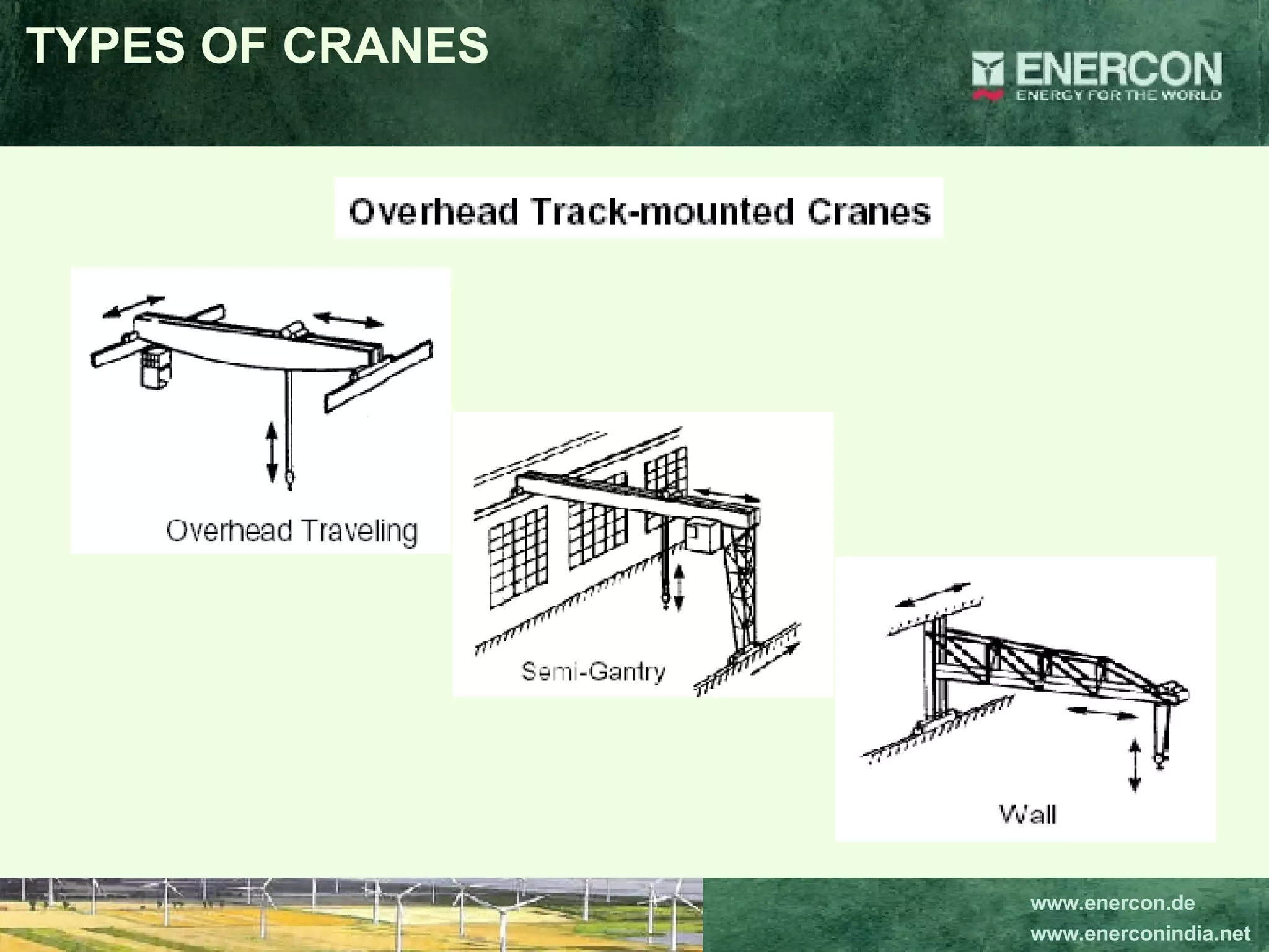 TYPES OF CRANES 