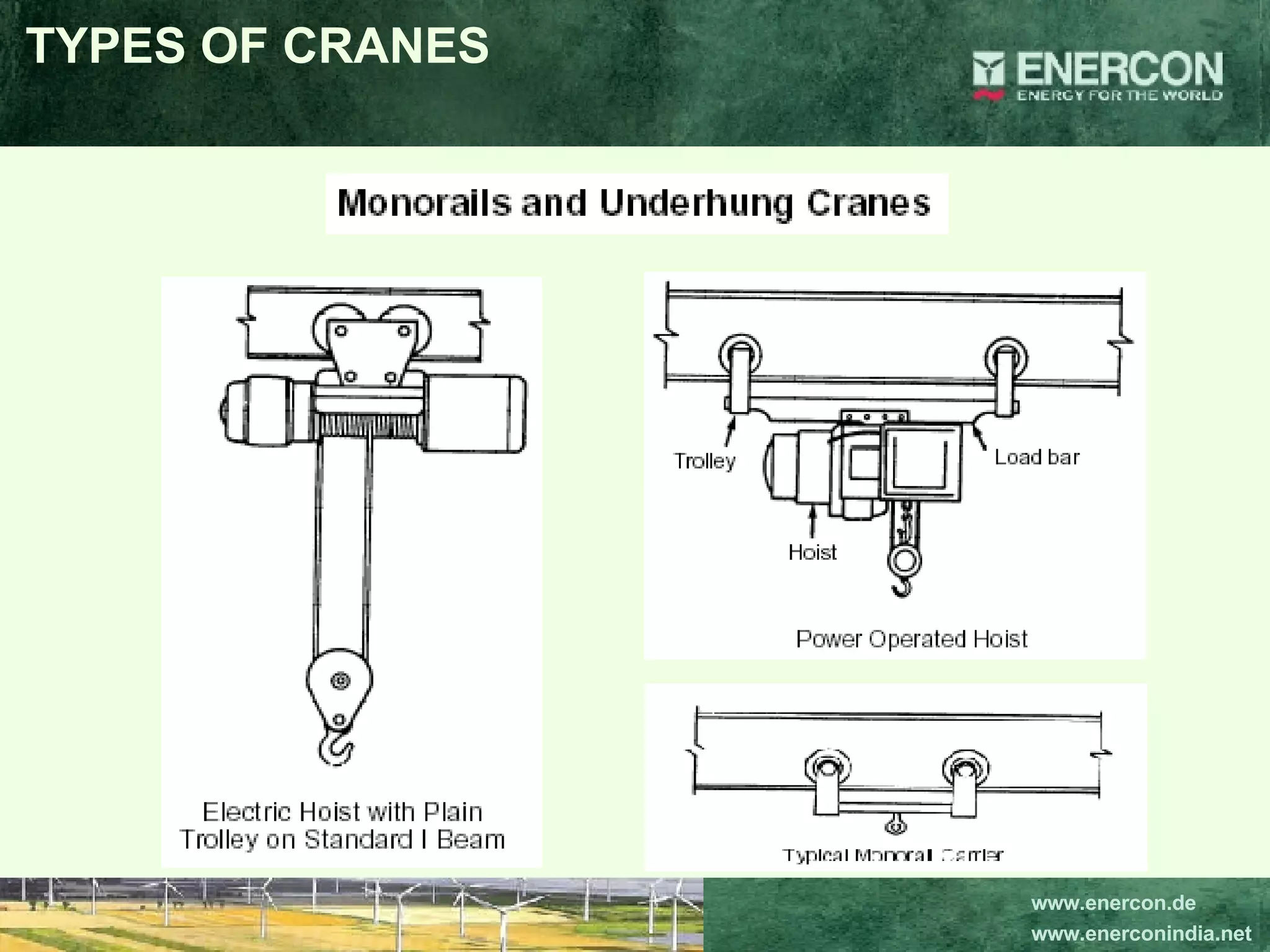 TYPES OF CRANES 