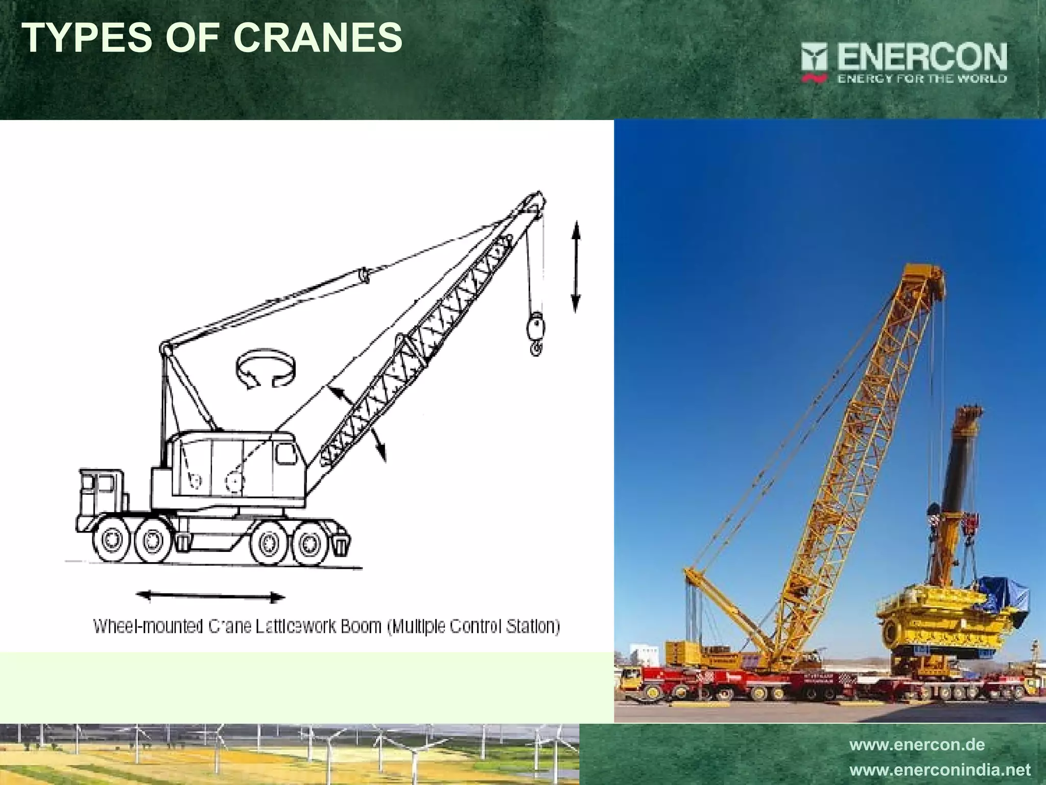 TYPES OF CRANES 
