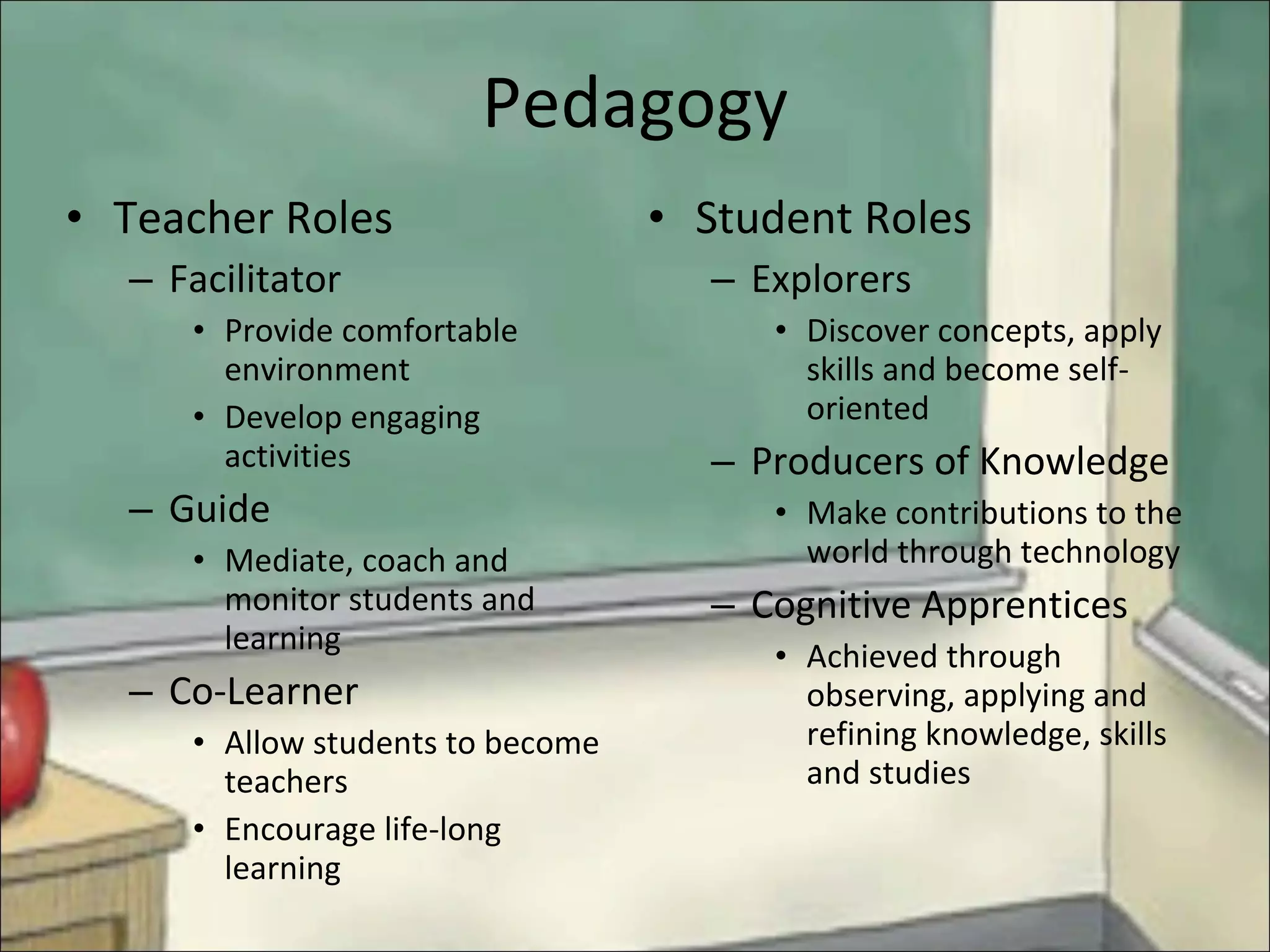 Pedagogy Teacher Roles Facilitator Provide comfortable environment Develop engaging activities Guide Mediate, coach and monitor students and learning Co-Learner Allow students to become teachers Encourage life-long learning Student Roles Explorers Discover concepts, apply skills and become self-oriented Producers of Knowledge Make contributions to the world through technology Cognitive Apprentices Achieved through observing, applying and refining knowledge, skills and studies 