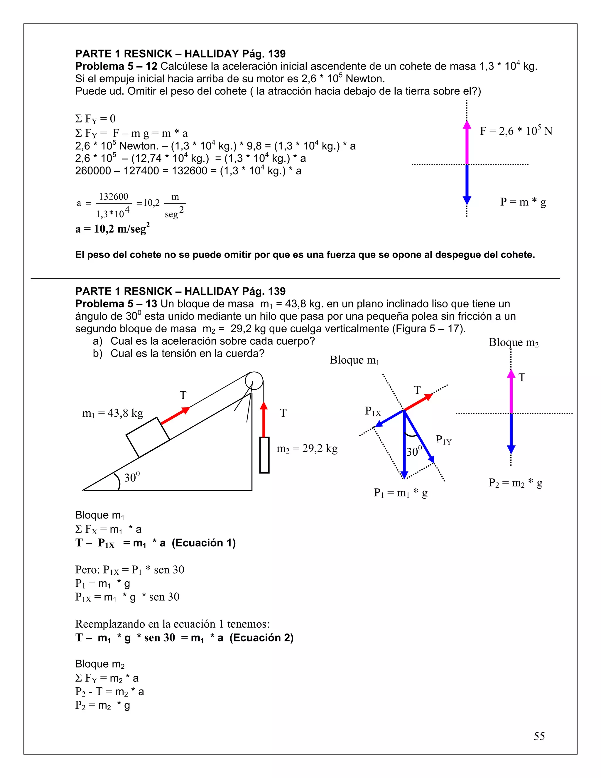 PARTE 1 RESNICK – HALLIDAY Pág. 139
Problema 5 – 12 Calcúlese la aceleración inicial ascendente de un cohete de masa 1,3 * 104 kg.
Si el empuje inicial hacia arriba de su motor es 2,6 * 105 Newton.
Puede ud. Omitir el peso del cohete ( la atracción hacia debajo de la tierra sobre el?)

Σ FY = 0
Σ FY = F – m g = m * a                                                                 F = 2,6 * 105 N
2,6 * 105 Newton. – (1,3 * 104 kg.) * 9,8 = (1,3 * 104 kg.) * a
2,6 * 105 – (12,74 * 104 kg.) = (1,3 * 104 kg.) * a
260000 – 127400 = 132600 = (1,3 * 104 kg.) * a

       132600             m
a =              = 10,2                                                                    P=m*g
      1,3 * 10 4        seg 2
a = 10,2 m/seg2

El peso del cohete no se puede omitir por que es una fuerza que se opone al despegue del cohete.


PARTE 1 RESNICK – HALLIDAY Pág. 139
Problema 5 – 13 Un bloque de masa m1 = 43,8 kg. en un plano inclinado liso que tiene un
ángulo de 300 esta unido mediante un hilo que pasa por una pequeña polea sin fricción a un
segundo bloque de masa m2 = 29,2 kg que cuelga verticalmente (Figura 5 – 17).
   a) Cual es la aceleración sobre cada cuerpo?                                     Bloque m2
   b) Cual es la tensión en la cuerda?
                                                         Bloque m1
                                                                                              T
                           T                                               T
 m1 = 43,8 kg                                T                    P1X

                                                                                 P1Y
                                             m2 = 29,2 kg                300

             300                                                                        P2 = m2 * g
                                                                   P1 = m1 * g
Bloque m1
Σ FX = m1 * a
T – P1X = m1 * a (Ecuación 1)

Pero: P1X = P1 * sen 30
P1 = m1 * g
P1X = m1 * g * sen 30

Reemplazando en la ecuación 1 tenemos:
T – m1 * g * sen 30 = m1 * a (Ecuación 2)

Bloque m2
Σ FY = m2 * a
P2 - T = m2 * a
P2 = m2 * g

                                                                                                  55
 