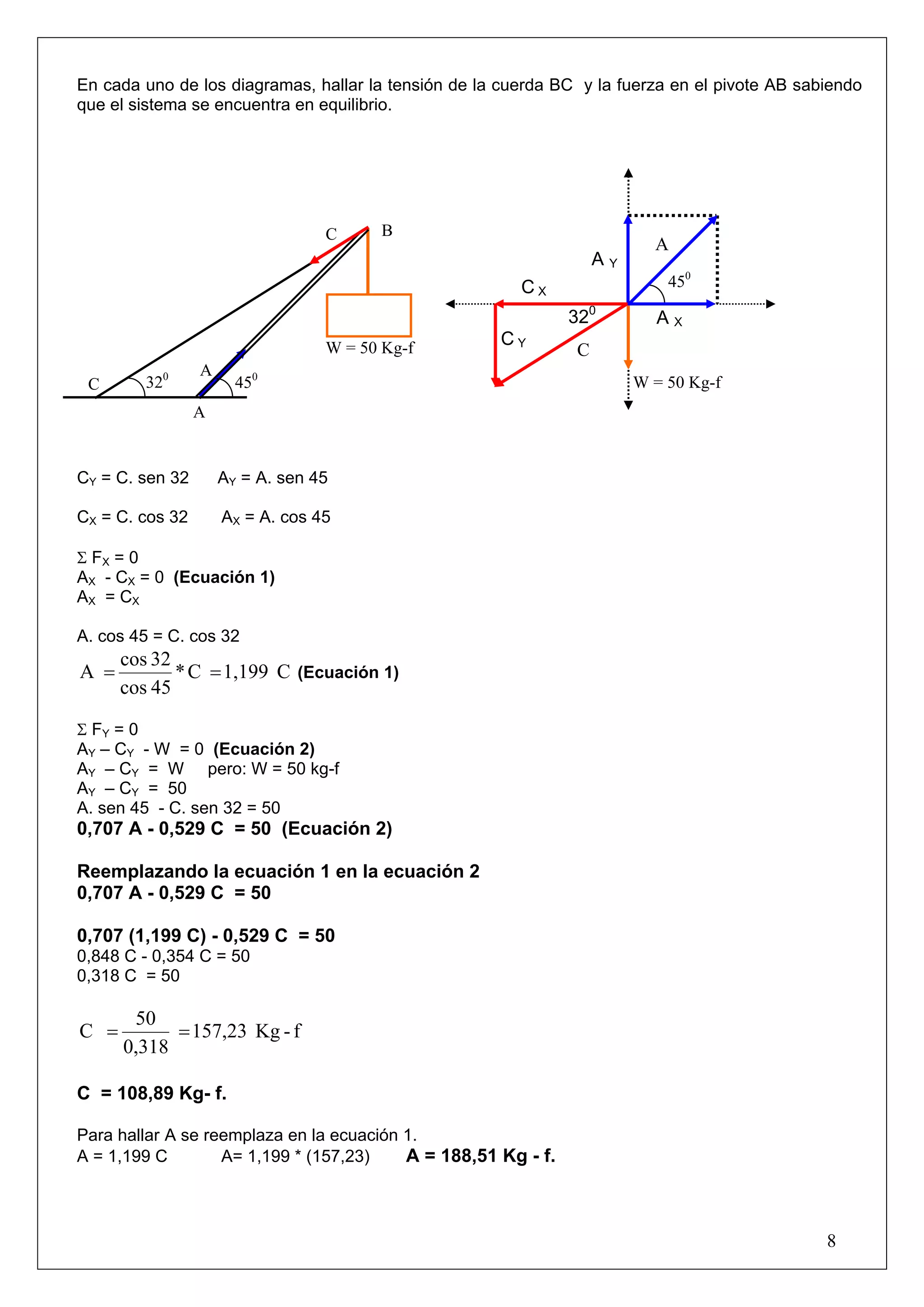 En cada uno de los diagramas, hallar la tensión de la cuerda BC y la fuerza en el pivote AB sabiendo
que el sistema se encuentra en equilibrio.




                                  C     B
                                                                          A
                                                                   AY
                                                        CX                  450

                                                               320        AX
                                  W = 50 Kg-f        CY
                                                               C
                 A
 C       320           450                                              W = 50 Kg-f
                 A


CY = C. sen 32       AY = A. sen 45

CX = C. cos 32       AX = A. cos 45

Σ FX = 0
AX - CX = 0 (Ecuación 1)
AX = CX

A. cos 45 = C. cos 32
      cos 32
A =          * C = 1,199 C (Ecuación 1)
      cos 45

Σ FY = 0
AY – CY - W = 0 (Ecuación 2)
AY – CY = W pero: W = 50 kg-f
AY – CY = 50
A. sen 45 - C. sen 32 = 50
0,707 A - 0,529 C = 50 (Ecuación 2)

Reemplazando la ecuación 1 en la ecuación 2
0,707 A - 0,529 C = 50

0,707 (1,199 C) - 0,529 C = 50
0,848 C - 0,354 C = 50
0,318 C = 50

       50
C =         = 157,23 Kg - f
      0,318

C = 108,89 Kg- f.

Para hallar A se reemplaza en la ecuación 1.
A = 1,199 C        A= 1,199 * (157,23)    A = 188,51 Kg - f.



                                                                                               8
 