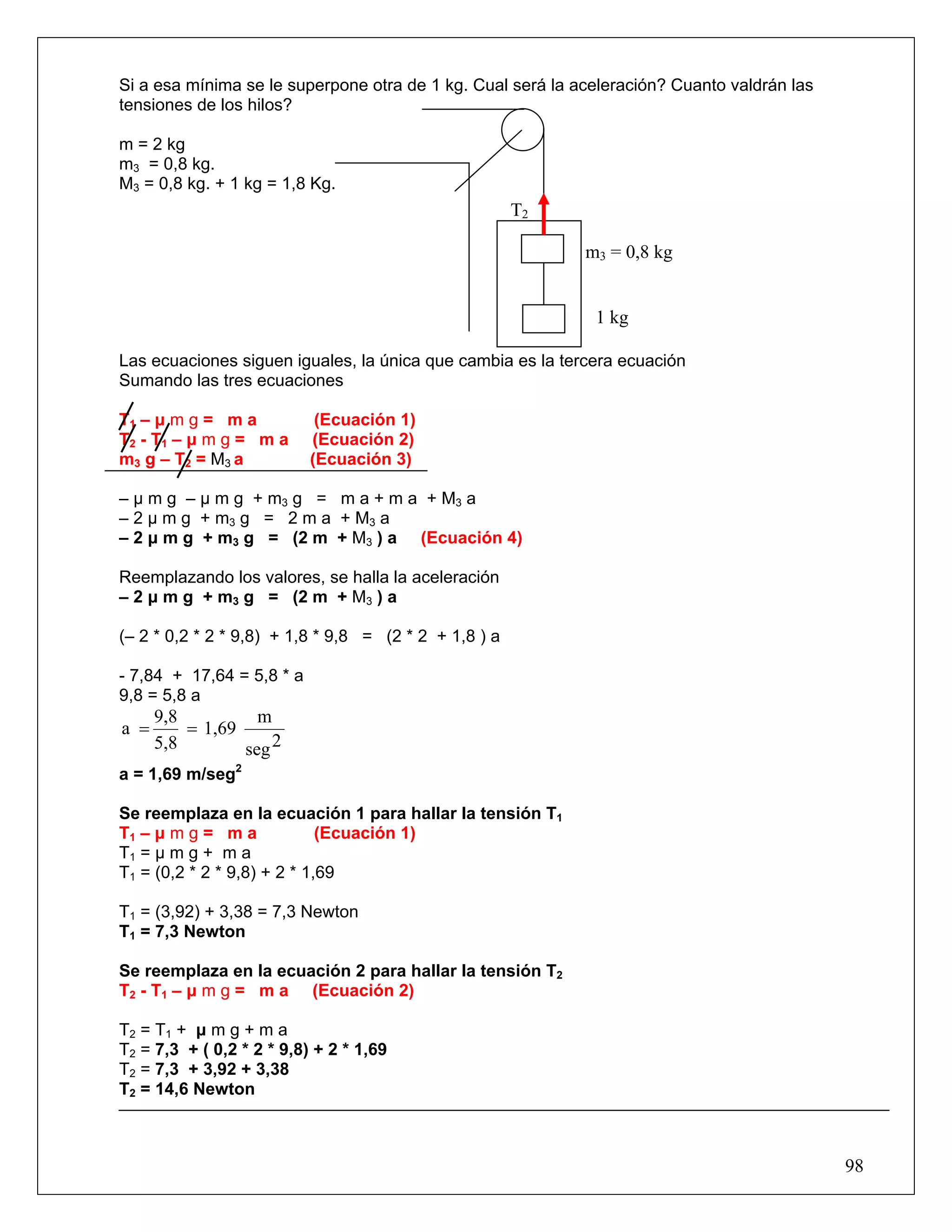 Si a esa mínima se le superpone otra de 1 kg. Cual será la aceleración? Cuanto valdrán las
tensiones de los hilos?

m = 2 kg
m3 = 0,8 kg.
M3 = 0,8 kg. + 1 kg = 1,8 Kg.
                                                       T2

                                                            m3 = 0,8 kg


                                                             1 kg

Las ecuaciones siguen iguales, la única que cambia es la tercera ecuación
Sumando las tres ecuaciones

T1 – μ m g = m a            (Ecuación 1)
T 2 - T1 – μ m g = m a     (Ecuación 2)
m3 g – T2 = M3 a           (Ecuación 3)

– μ m g – μ m g + m3 g = m a + m a + M3 a
– 2 μ m g + m3 g = 2 m a + M3 a
– 2 μ m g + m3 g = (2 m + M3 ) a (Ecuación 4)

Reemplazando los valores, se halla la aceleración
– 2 μ m g + m3 g = (2 m + M3 ) a

(– 2 * 0,2 * 2 * 9,8) + 1,8 * 9,8 = (2 * 2 + 1,8 ) a

- 7,84 + 17,64 = 5,8 * a
9,8 = 5,8 a
      9,8          m
a =       = 1,69
      5,8        seg 2
a = 1,69 m/seg2

Se reemplaza en la ecuación 1 para hallar la tensión T1
T1 – μ m g = m a             (Ecuación 1)
T1 = μ m g + m a
T1 = (0,2 * 2 * 9,8) + 2 * 1,69

T1 = (3,92) + 3,38 = 7,3 Newton
T1 = 7,3 Newton

Se reemplaza en la ecuación 2 para hallar la tensión T2
T2 - T1 – μ m g = m a (Ecuación 2)

T2 = T1 + μ m g + m a
T2 = 7,3 + ( 0,2 * 2 * 9,8) + 2 * 1,69
T2 = 7,3 + 3,92 + 3,38
T2 = 14,6 Newton



                                                                                             98
 