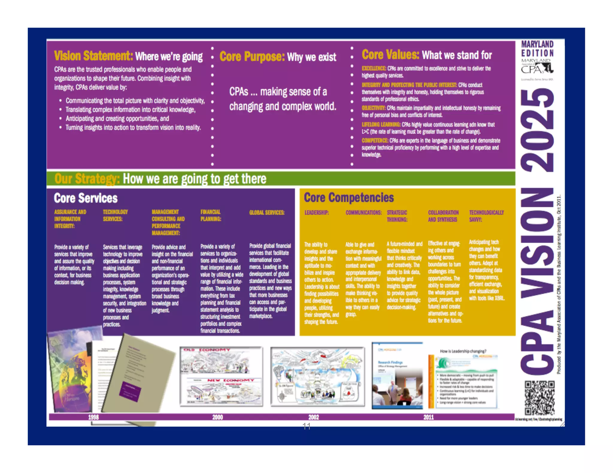 American Institute of CPAs
                             11
 