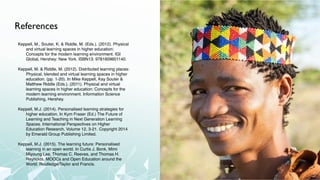 References
Keppell, M., Souter, K. & Riddle, M. (Eds.). (2012). Physical
and virtual learning spaces in higher education:
Concepts for the modern learning environment. IGI
Global, Hershey: New York. ISBN13: 9781609601140.
Keppell, M. & Riddle, M. (2012). Distributed learning places:
Physical, blended and virtual learning spaces in higher
education. (pp. 1-20). In Mike Keppell, Kay Souter &
Matthew Riddle (Eds.). (2011). Physical and virtual
learning spaces in higher education: Concepts for the
modern learning environment. Information Science
Publishing, Hershey.
Keppell, M.J. (2014). Personalised learning strategies for
higher education. In Kym Fraser (Ed.) The Future of
Learning and Teaching in Next Generation Learning
Spaces. International Perspectives on Higher
Education Research, Volume 12, 3-21. Copyright 2014
by Emerald Group Publishing Limited.
Keppell, M.J. (2015). The learning future: Personalised
learning in an open world. In Curtis J. Bonk, Mimi
Miyoung Lee, Thomas C. Reeves, and Thomas H.
Reynolds. MOOCs and Open Education around the
World. Routledge/Taylor and Francis.
 