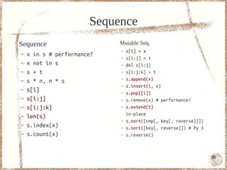 Sequence
Sequence                    Mutable Seq.
                            –   s[i] = x
–   x in s # performance?   –   s[i:j] = t
–   x not in s              –   del s[i:j]
–   s + t                   –   s[i:j:k] = t
–   s * n, n * s            –   s.append(x)
                            –   s.insert(i, x)
–   s[i]                    –   s.pop([i])
–   s[i:j]                  –   s.remove(x) # performance?
–   s[i:j:k]                –   s.extend(t)
                                in-place
–   len(s)
                            –   s.sort([cmp[, key[, reverse]]])
–   s.index(x)              –   s.sort([key[, reverse]]) # Py 3
–   s.count(x)              –   s.reverse()



                                                                  38
 