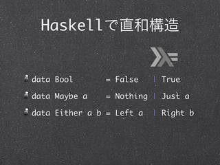 Haskell


data Bool       = False    | True

data Maybe a    = Nothing | Just a

data Either a b = Left a   | Right b
 