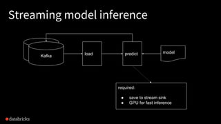 Streaming model inference
Kafka load predict model
required:
● save to stream sink
● GPU for fast inference
 