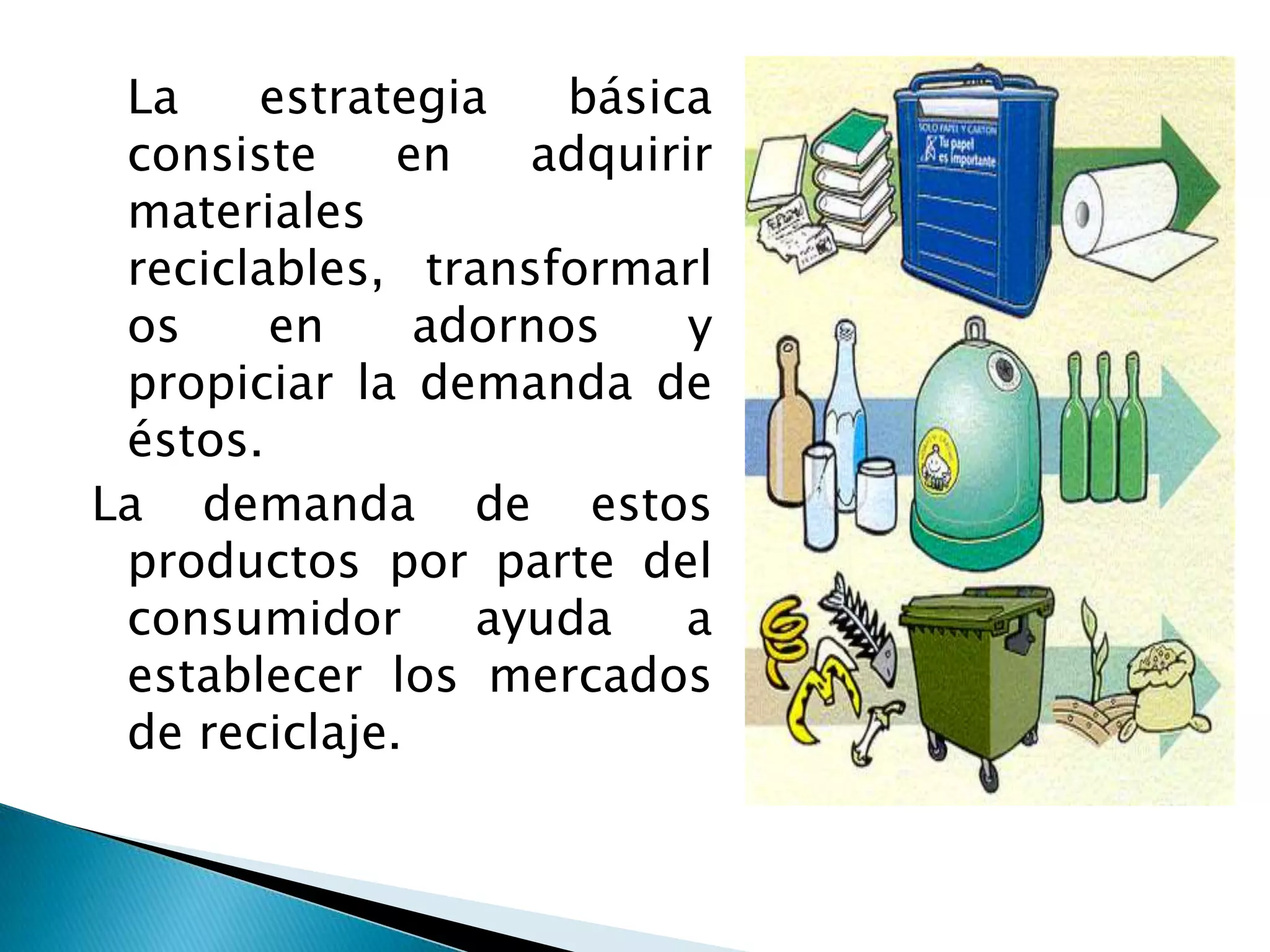 	La estrategia básica consiste en adquirir materiales reciclables, transformarlos en adornos y propiciar la demanda de éstos. La demanda de estos productos por parte del consumidor ayuda a establecer los mercados de reciclaje.