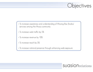 Objectives

> To increase awareness and understanding of Moving Box Studios’
  services among the Ithaca community

> To increase web traffic by 5%

> To increase revenue by 10%

> To increase reach by 5%

> To increase national presence through enhancing web exposure




                                                  suasionrelations
 