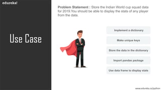 Use Case
www.edureka.co/python
Problem Statement : Store the Indian World cup squad data
for 2019.You should be able to display the stats of any player
from the data.
Store the data in the dictionary
Implement a dictionary
Import pandas package
Make unique keys
Use data frame to display stats
 