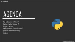 What Is Dictionary In Python?
Why Use A Python Dictionary?
Dictionary vs Lists
www.edureka.co/python
How To Implement Python Dictionary?
Operations In Python Dictionary
Use Case
 