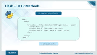 Python Certification Training https://www.edureka.co/python
Flask – HTTP Methods
First we look at the HTML file
<html>
<body>
<form action = "http://localhost:5000/login" method = "post">
<p>Enter Name:</p>
<p><input type = "text" name = "nm" /></p>
<p><input type = "submit" value = "submit" /></p>
</form>
</body>
</html>
Save this as login.html
 