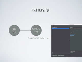 KoNLPy 설치
jdk
설치
KoNLPy
설치
$pip3 install konlpy or
 