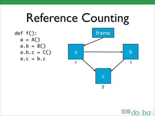 Reference Counting
def f():            frame
  a = A()
  a.b = B()
  a.b.c = C()   a           b
  a.c = b.c
                1           1


                      c
                      2
 