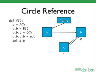 Circle Reference
def f():              frame
  a = A()
  a.b = B()
  a.b.c = C()     a           b
  a.b.c.b = a.b
                  1           2
 del a.b

                        c
                        1
 
