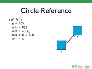 Circle Reference
def f():
  a = A()
  a.b = B()
  a.b.c = C()            b
  a.b.c.b = a.b
                         1
 del a.b

                  c
                  1
 