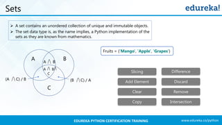 www.edureka.co/pythonEDUREKA PYTHON CERTIFICATION TRAINING
Sets
➢ A set contains an unordered collection of unique and immutable objects.
➢ The set data type is, as the name implies, a Python implementation of the
sets as they are known from mathematics.
A BA B
A B
C
(A C) / B (B C) / A
C
Fruits = {'Mango', 'Apple', 'Grapes‘}
Slicing
Add Element
Clear
Copy
Difference
Discard
Remove
Intersection
 