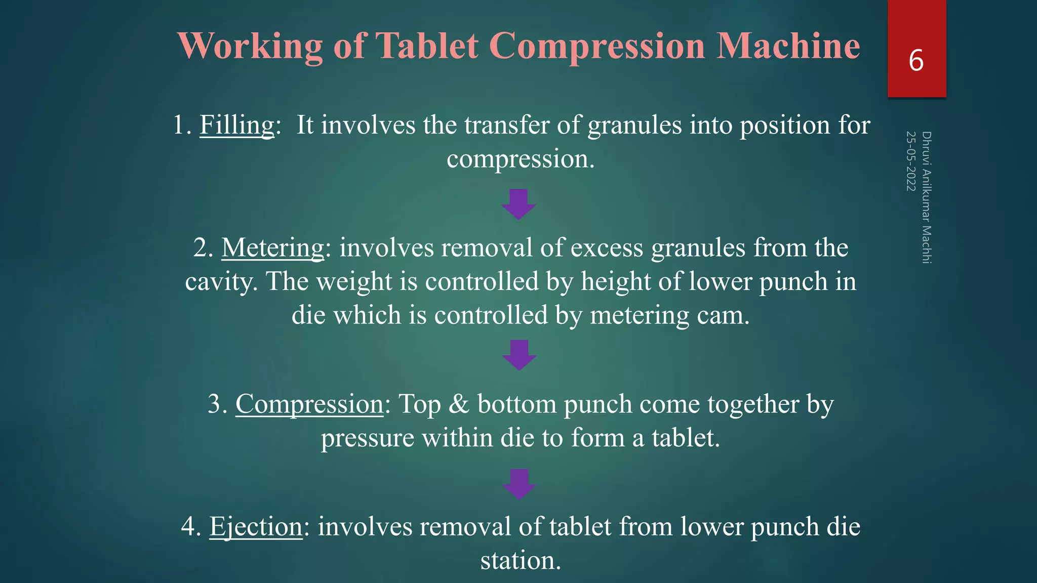 1. Filling: It involves the transfer of granules into position for
compression.
2. Metering: involves removal of excess granules from the
cavity. The weight is controlled by height of lower punch in
die which is controlled by metering cam.
3. Compression: Top & bottom punch come together by
pressure within die to form a tablet.
4. Ejection: involves removal of tablet from lower punch die
station.
6
Working of Tablet Compression Machine
 
