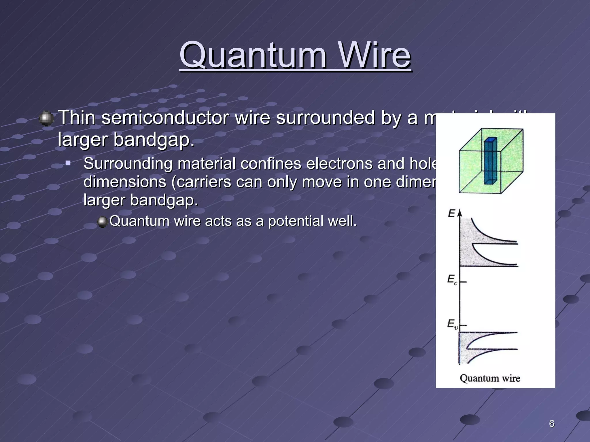 Quantum Wire Thin semiconductor wire surrounded by a material with a larger bandgap. Surrounding material confines electrons and holes in two dimensions (carriers can only move in one dimension) due to its larger bandgap. Quantum wire acts as a potential well. 