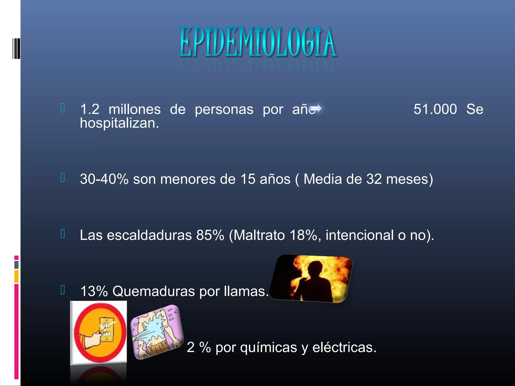  1.2 millones de personas por año 51.000 Se
hospitalizan.
 30-40% son menores de 15 años ( Media de 32 meses)
 Las escaldaduras 85% (Maltrato 18%, intencional o no).
 13% Quemaduras por llamas.
 2 % por químicas y eléctricas.
 