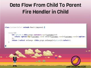 Data Flow From Child To Parent
Fire Handler in Child
 
