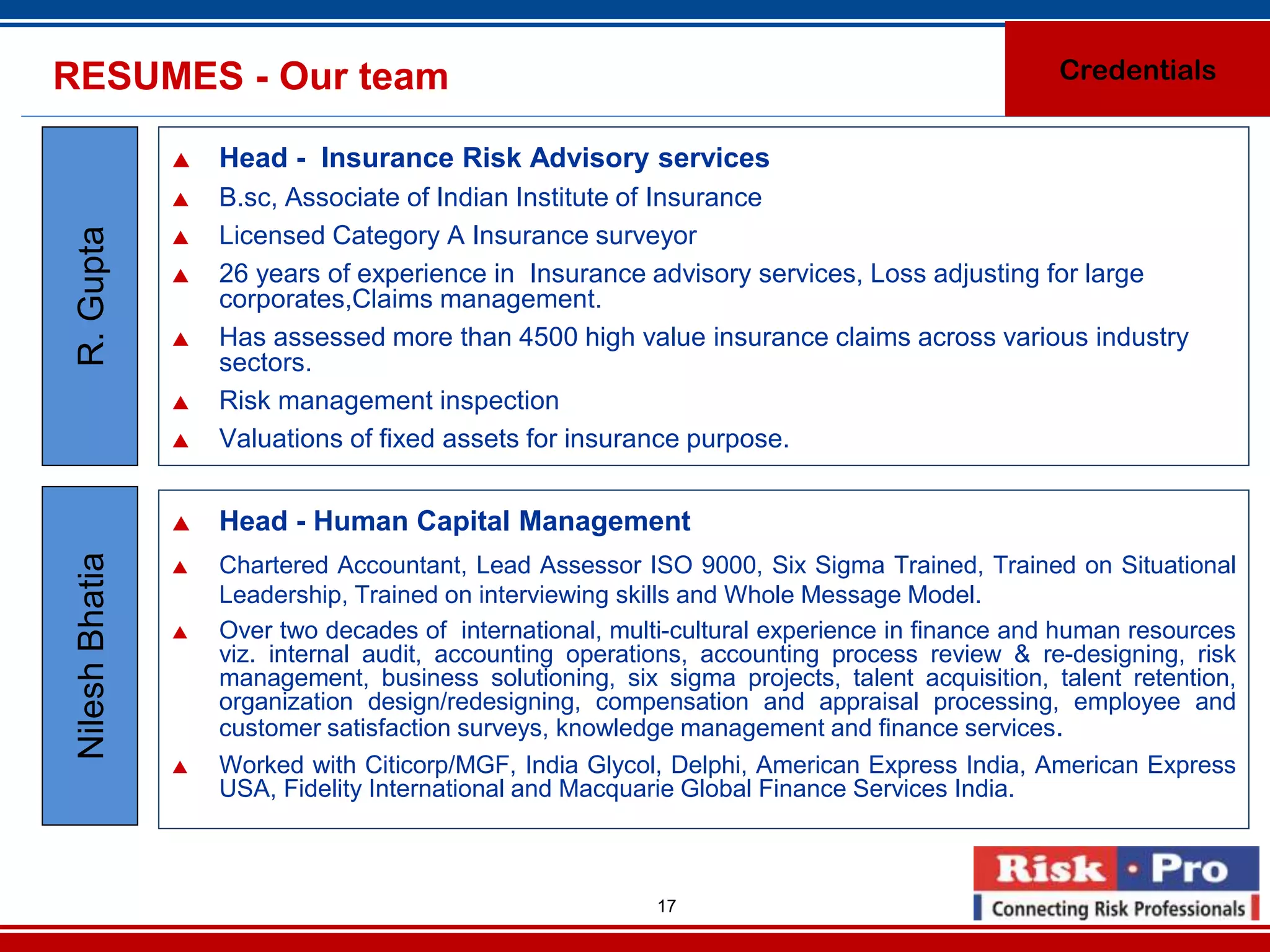 RESUMES - Our team                                                                              Credentials


                    Head - Insurance Risk Advisory services
                    B.sc, Associate of Indian Institute of Insurance
                     Licensed Category A Insurance surveyor
 R. Gupta


                 

                    26 years of experience in Insurance advisory services, Loss adjusting for large
                     corporates,Claims management.
                    Has assessed more than 4500 high value insurance claims across various industry
                     sectors.
                    Risk management inspection
                    Valuations of fixed assets for insurance purpose.


                    Head - Human Capital Management
 Nilesh Bhatia




                    Chartered Accountant, Lead Assessor ISO 9000, Six Sigma Trained, Trained on Situational
                     Leadership, Trained on interviewing skills and Whole Message Model.
                    Over two decades of international, multi-cultural experience in finance and human resources
                     viz. internal audit, accounting operations, accounting process review & re-designing, risk
                     management, business solutioning, six sigma projects, talent acquisition, talent retention,
                     organization design/redesigning, compensation and appraisal processing, employee and
                     customer satisfaction surveys, knowledge management and finance services.
                    Worked with Citicorp/MGF, India Glycol, Delphi, American Express India, American Express
                     USA, Fidelity International and Macquarie Global Finance Services India.



                                                            17
 