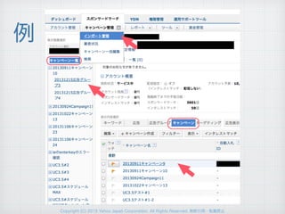 Copyright (C) 2015 Yahoo Japan Corporation. All Rights Reserved. 無断引用・転載禁止
例
 