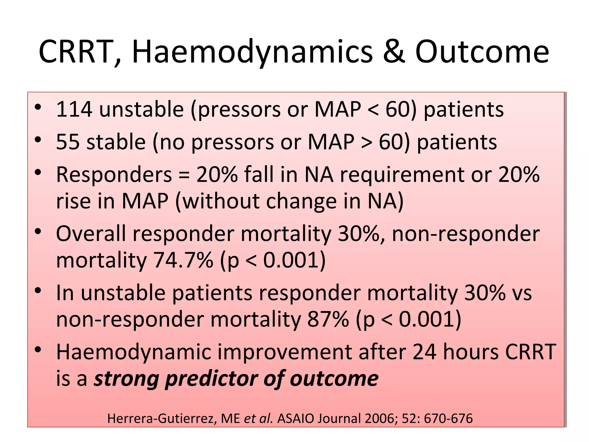 CRRT, Haemodynamics & Outcome
• 114 unstable (pressors or MAP < 60) patients
• 55 stable (no pressors or MAP > 60) patients
• Responders = 20% fall in NA requirement or 20%
rise in MAP (without change in NA)
• Overall responder mortality 30%, non-responder
mortality 74.7% (p < 0.001)
• In unstable patients responder mortality 30% vs
non-responder mortality 87% (p < 0.001)
• Haemodynamic improvement after 24 hours CRRT
is a strong predictor of outcome
• 114 unstable (pressors or MAP < 60) patients
• 55 stable (no pressors or MAP > 60) patients
• Responders = 20% fall in NA requirement or 20%
rise in MAP (without change in NA)
• Overall responder mortality 30%, non-responder
mortality 74.7% (p < 0.001)
• In unstable patients responder mortality 30% vs
non-responder mortality 87% (p < 0.001)
• Haemodynamic improvement after 24 hours CRRT
is a strong predictor of outcome
Herrera-Gutierrez, ME et al. ASAIO Journal 2006; 52: 670-676
 