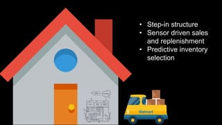• Step-in structure
• Sensor driven sales
and replenishment
• Predictive inventory
selection
 