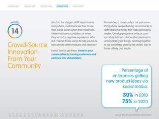 CHAPTER ONE CHAPTER THREECHAPTER TWO CHAPTER FOUR CHAPTER FIVE
Make Your
Customer
King
Crowd-Source
Innovation
From Your
Community
Much to the chagrin of PR departments
everywhere, customers feel free to use
their social voices when they need help,
when they have a problem, or when
they’ve had a negative experience. Why
not channel those voices to help your busi-
ness create better products and services?
Here’s how to get there: Invest in your
communities by turning customers and
partners into stakeholders.
Remember, a community is not just some-
thing where people belong; a community is
defined by the things that make belonging
matter. Develop programs to focus com-
munity activity on collaborative missions to
accomplish great things. Working together
to do something great is the perfect way to
foster affinity and loyalty.
14
Percentage of
enterprises getting
new product ideas via
social media:
30% in 2010
75% in 2020
3 4 5 6 7 8 9 10 11 12 13 15 16 17 18 19 202 141 (Source: IDC, ICT Market Outlook: What’s Next?)
 