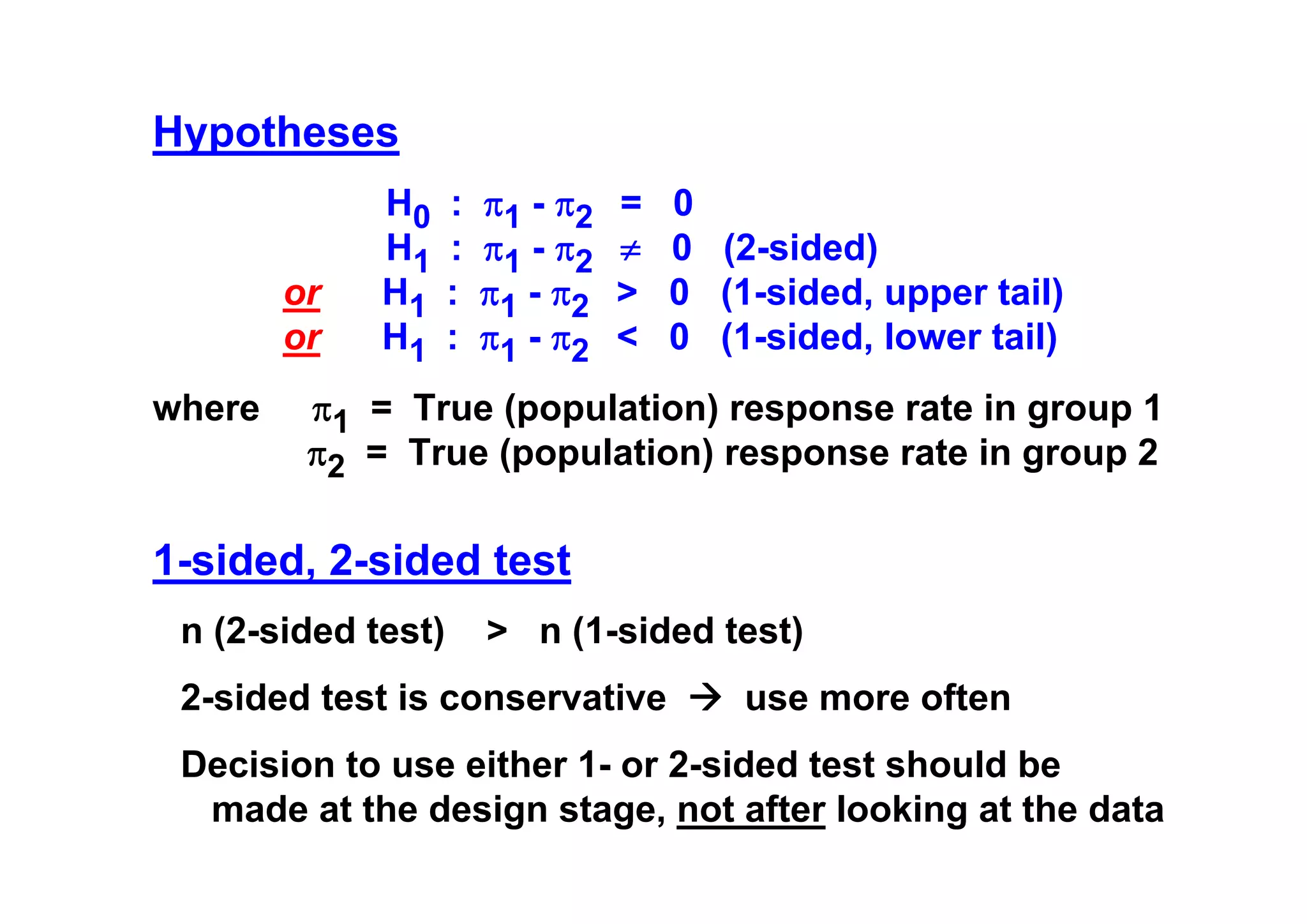 Hypotheses

or
or
where

H0
H1
H1
H1

:
:
:
:

π1 - π2
π1 - π2
π1 - π2
π1 - π2

=
≠
>
<

0
0 (2-sided)
0 (1-sided, upper tail)
0 (1-sided, lower tail)

π1 = True (population) response rate in group 1
π2 = True (population) response rate in group 2

1-sided, 2-sided test
n (2-sided test)

> n (1-sided test)

2-sided test is conservative

use more often

Decision to use either 1- or 2-sided test should be
made at the design stage, not after looking at the data

 
