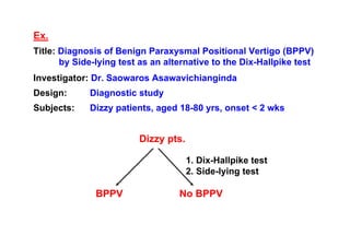 Ex.
Title: Diagnosis of Benign Paraxysmal Positional Vertigo (BPPV)
by Side-lying test as an alternative to the Dix-Hallpike test
Investigator: Dr. Saowaros Asawavichianginda
Design:

Diagnostic study

Subjects:

Dizzy patients, aged 18-80 yrs, onset < 2 wks

Dizzy pts.
1. Dix-Hallpike test
2. Side-lying test

BPPV

No BPPV

 