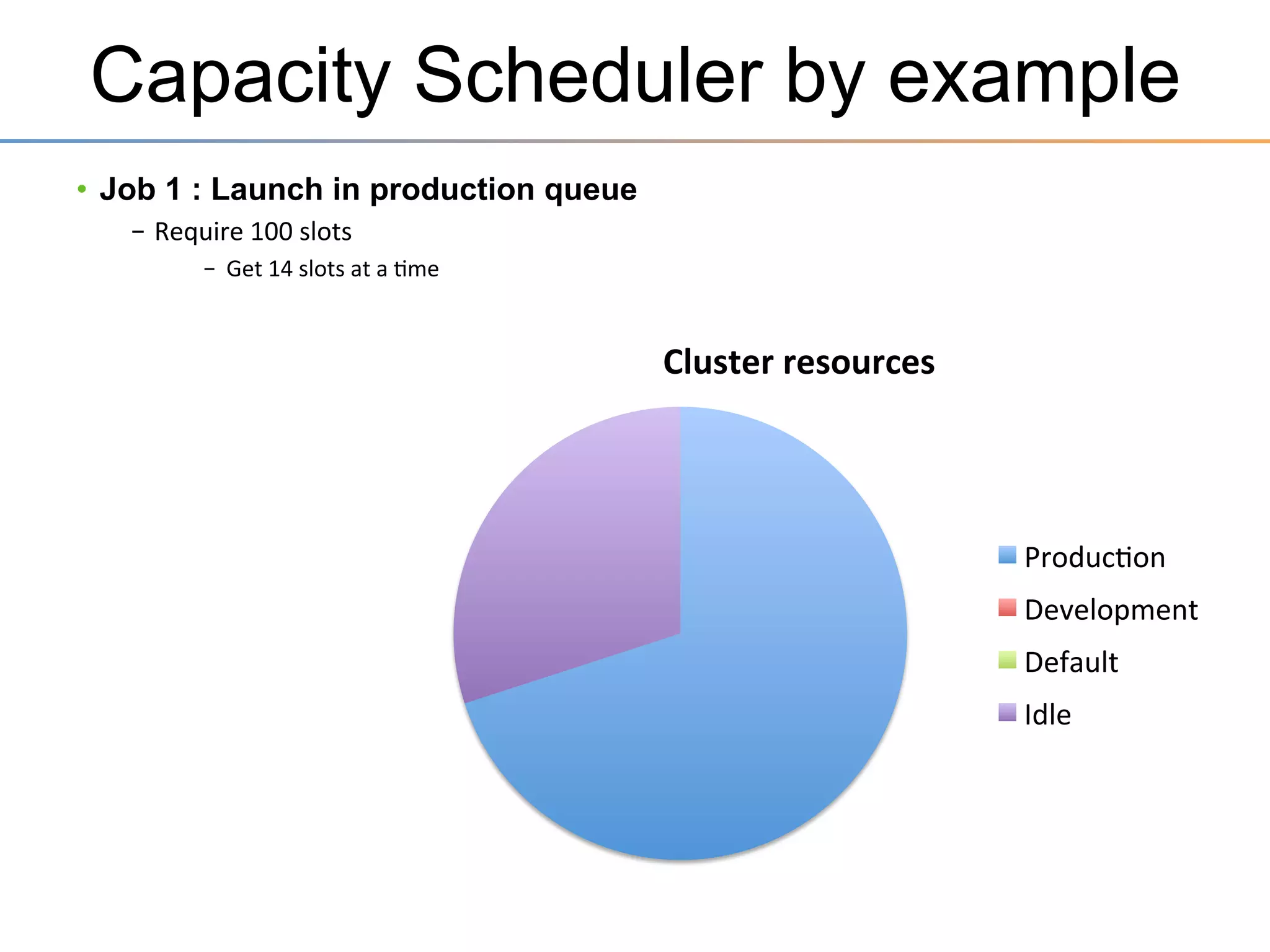 Roadmap: Capacity Scheduling
Feature	
  

DescripSon	
  

CS	
  Pre-­‐emp3on	
  

•  Enhance	
  SLA	
  support	
  
•  Re-­‐claim	
  capacity	
  from	
  tasks	
  in	
  queue	
  that	
  have	
  
been	
  over-­‐scheduled	
  	
  

Queue	
  Hierarchy	
  

•  Granular	
  conﬁgura3on	
  of	
  queues	
  
•  Provide	
  constraints	
  across	
  a	
  set	
  of	
  queues	
  

Node	
  Labels	
  

•  Schedule	
  tasks	
  on	
  speciﬁc	
  cluster	
  nodes	
  
•  Account	
  for	
  op3mized	
  hardware	
  

Container	
  Isola3on	
  

•  Stronger	
  isola3on	
  of	
  resources	
  for	
  each	
  
container,	
  incorpora3ng	
  CPU	
  

CPU	
  Scheduling	
  

•  Schedule	
  and	
  share	
  CPU	
  core	
  capacity	
  across	
  
tasks	
  

37	
  

 