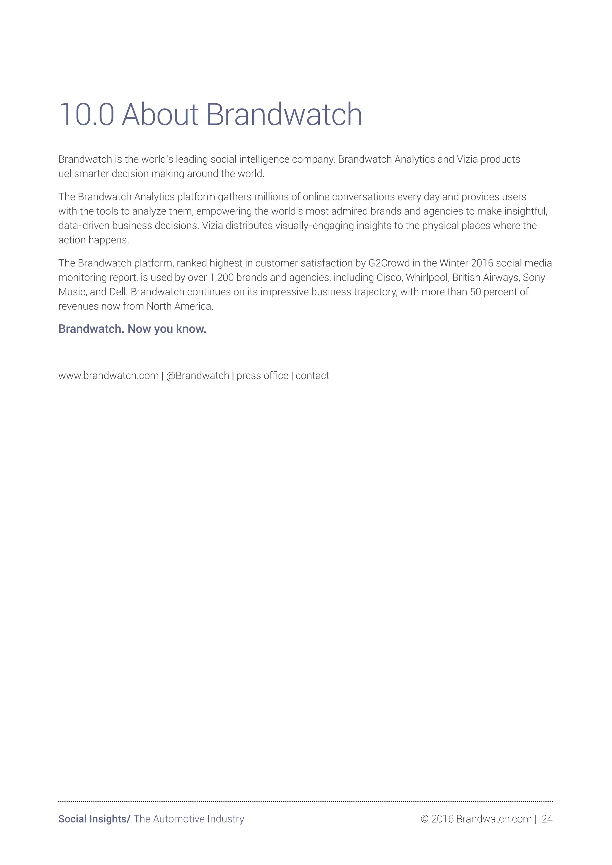 Social Insights/ The Automotive Industry 	 © 2016 Brandwatch.com | 24
10.0 About Brandwatch
Brandwatch is the world’s leading social intelligence company. Brandwatch Analytics and Vizia products
uel smarter decision making around the world.
The Brandwatch Analytics platform gathers millions of online conversations every day and provides users
with the tools to analyze them, empowering the world’s most admired brands and agencies to make insightful,
data-driven business decisions. Vizia distributes visually-engaging insights to the physical places where the
action happens.
The Brandwatch platform, ranked highest in customer satisfaction by G2Crowd in the Winter 2016 social media
monitoring report, is used by over 1,200 brands and agencies, including Cisco, Whirlpool, British Airways, Sony
Music, and Dell. Brandwatch continues on its impressive business trajectory, with more than 50 percent of
revenues now from North America.
Brandwatch. Now you know.
www.brandwatch.com | @Brandwatch | press office | contact
 
