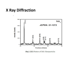 X Ray Diffraction
 