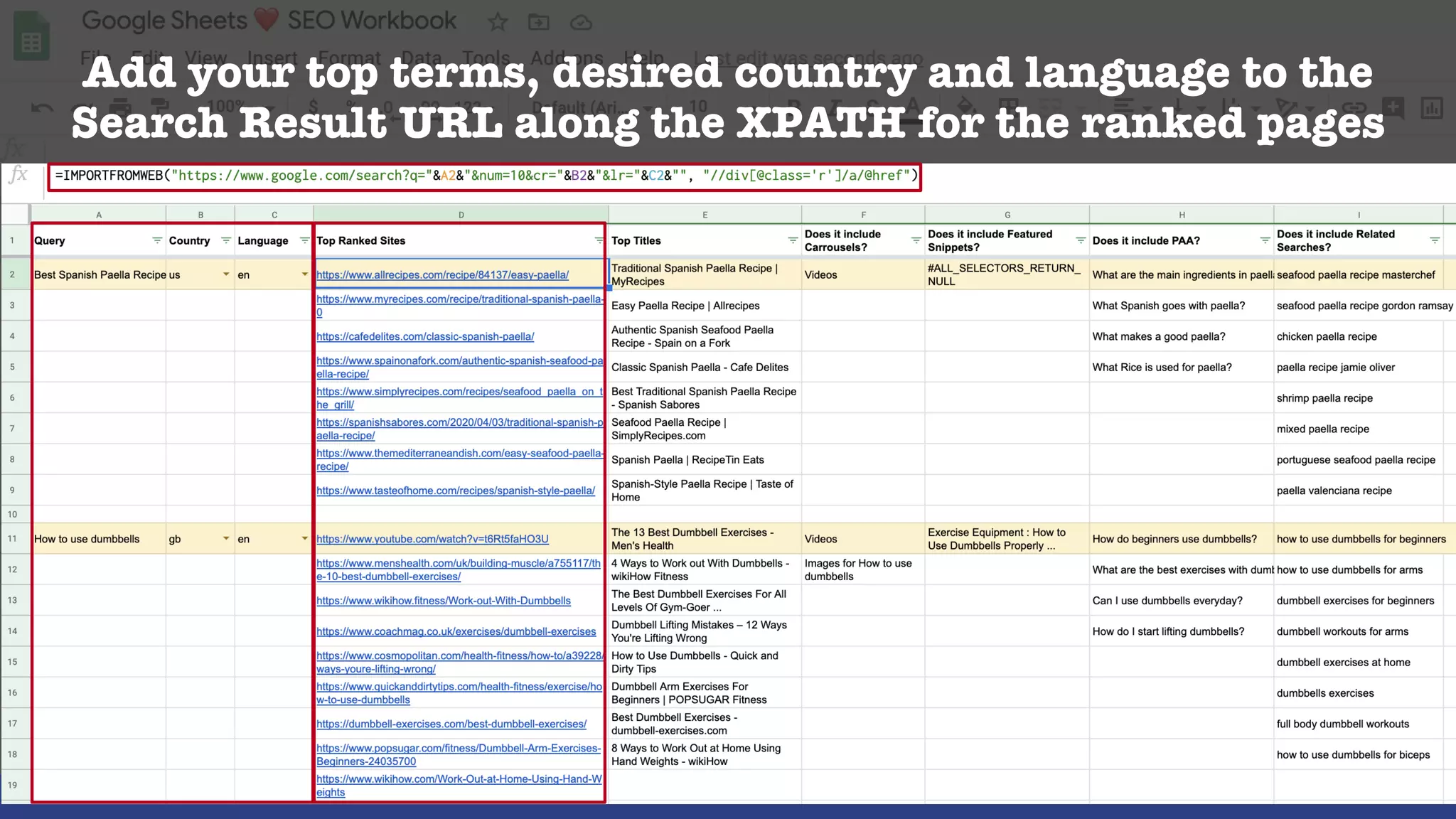 #SEOSHEETS BY @ALEYDA FROM @ORAINTI AT #WTSVIRTUAL
Add your top terms, desired country and language to the
Search Result URL along the XPATH for the ranked pages
 