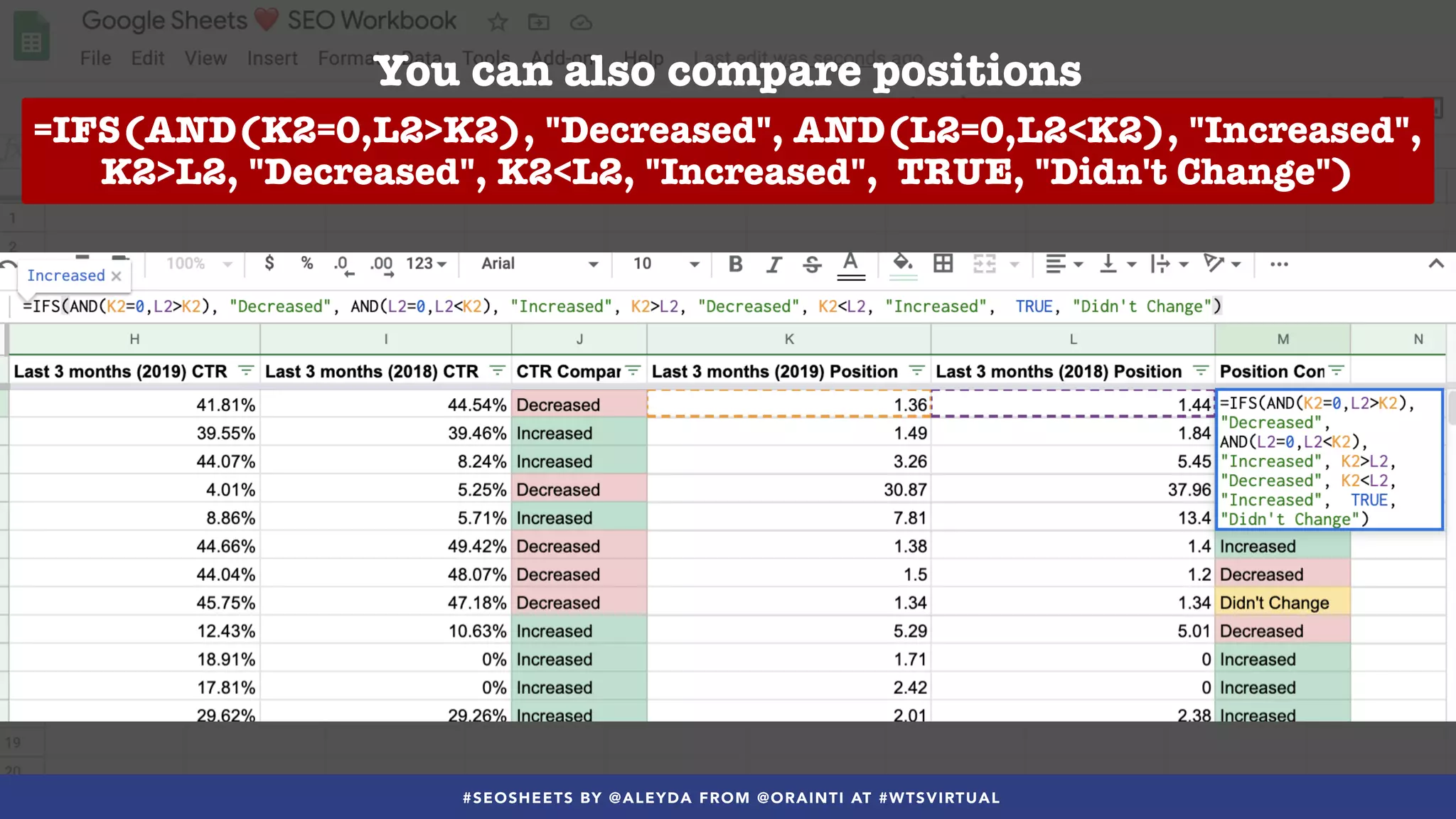 #SEOSHEETS BY @ALEYDA FROM @ORAINTI AT #WTSVIRTUAL
You can also compare positions
=IFS(AND(K2=0,L2>K2), "Decreased", AND(L2=0,L2<K2), "Increased",
K2>L2, "Decreased", K2<L2, "Increased", TRUE, "Didn't Change")
 