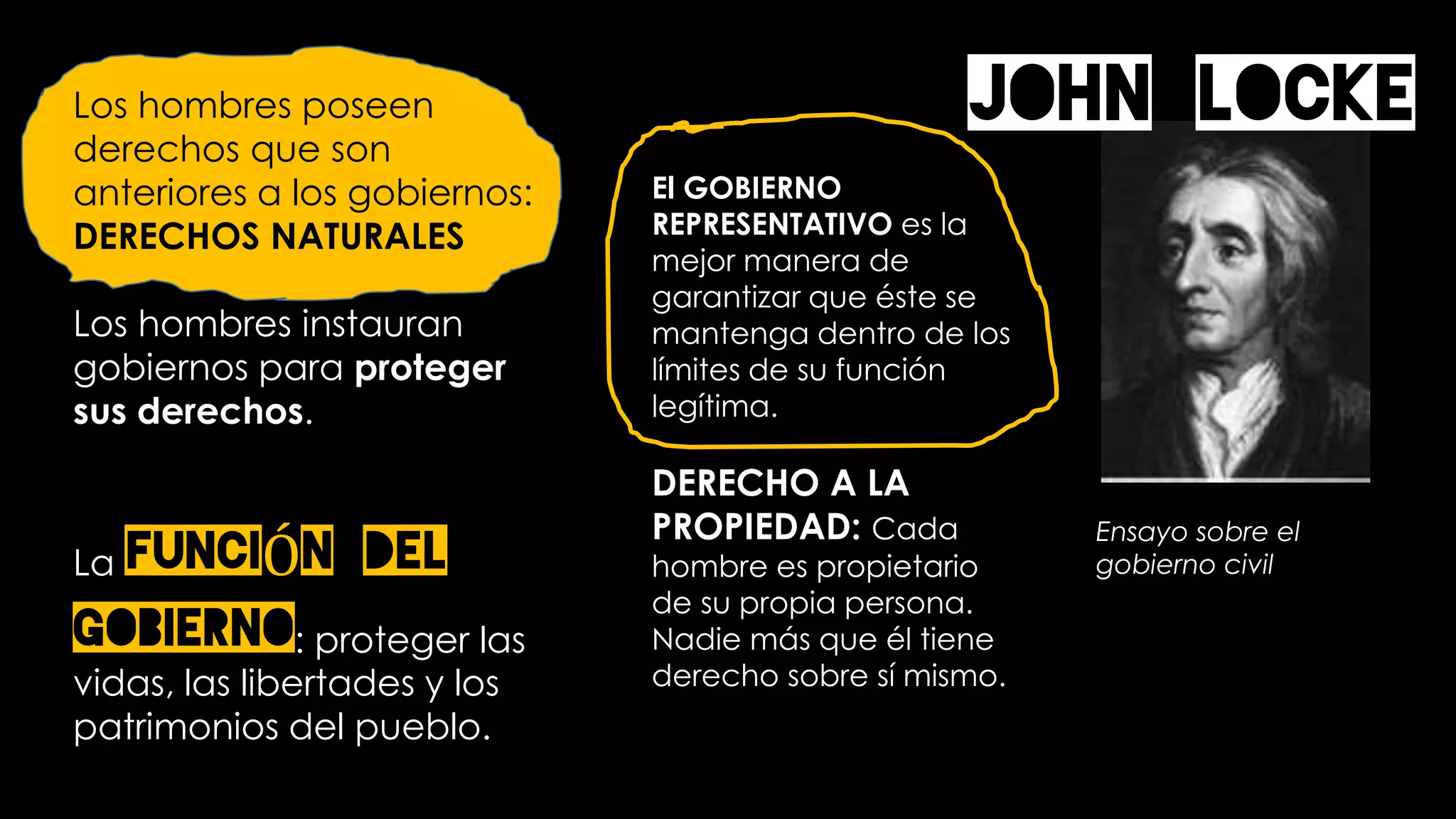 El GOBIERNO
REPRESENTATIVO es la
mejor manera de
garantizar que éste se
mantenga dentro de los
límites de su función
legítima.
DERECHO A LA
PROPIEDAD: Cada
hombre es propietario
de su propia persona.
Nadie más que él tiene
derecho sobre sí mismo.
Ensayo sobre el
gobierno civil
JOHN LOCKELos hombres poseen
derechos que son
anteriores a los gobiernos:
DERECHOS NATURALES
Los hombres instauran
gobiernos para proteger
sus derechos.
La FUNCIÓN DEL
GOBIERNO: proteger las
vidas, las libertades y los
patrimonios del pueblo.
 