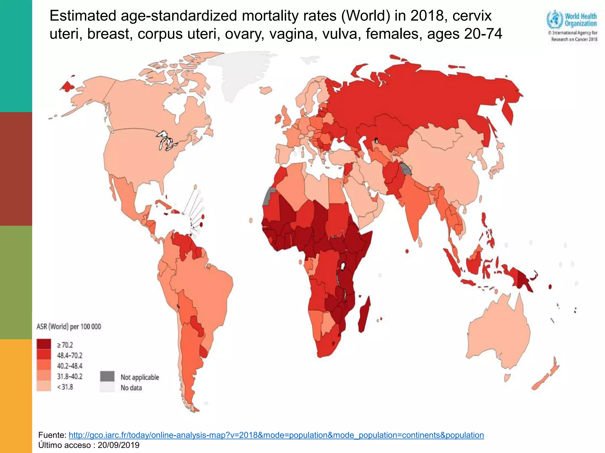 Fuente: http://gco.iarc.fr/today/online-analysis-map?v=2018&mode=population&mode_population=continents&population
Último acceso : 20/09/2019
Estimated age-standardized mortality rates (World) in 2018, cervix
uteri, breast, corpus uteri, ovary, vagina, vulva, females, ages 20-74
 