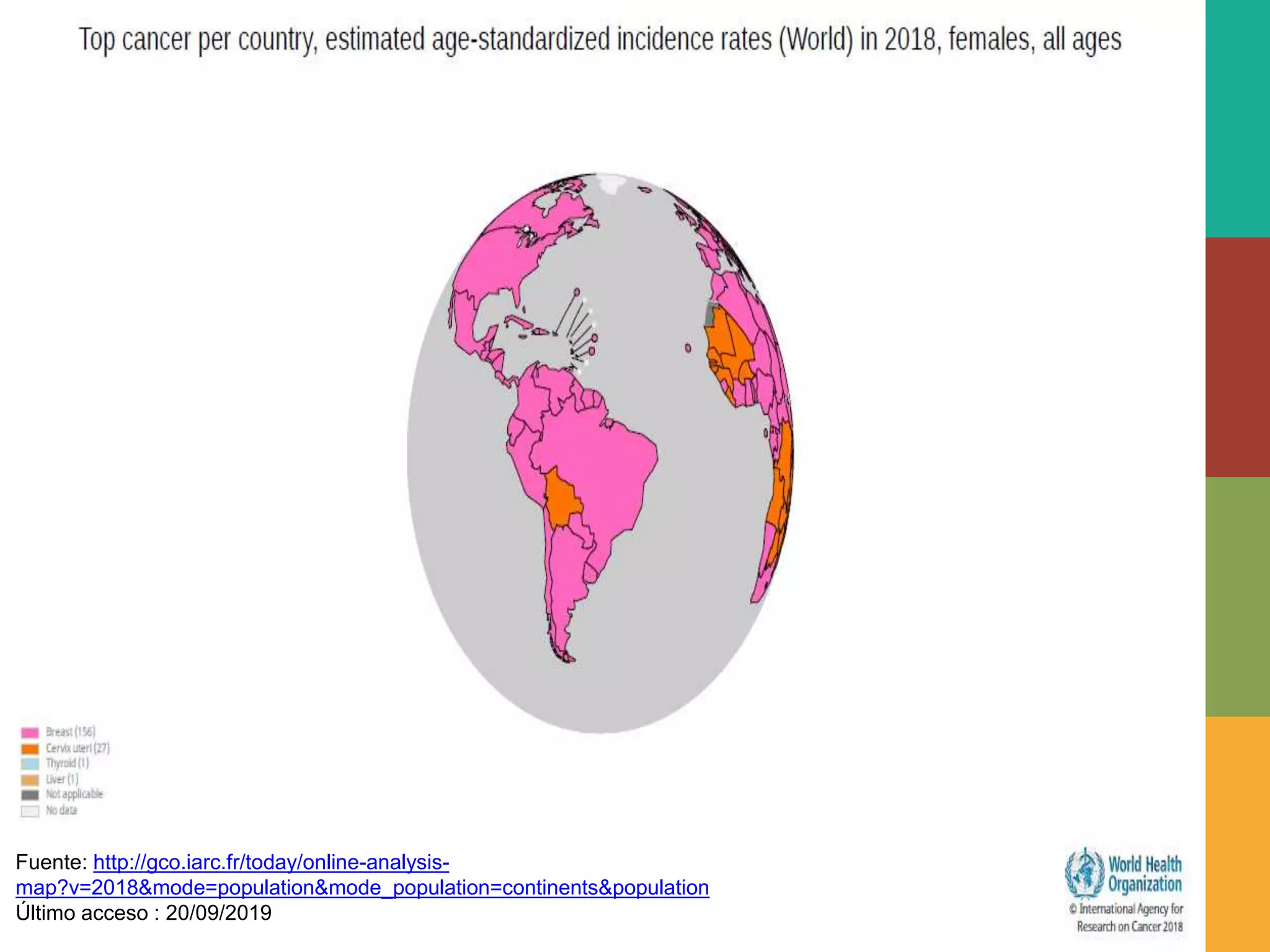 Fuente: http://gco.iarc.fr/today/online-analysis-
map?v=2018&mode=population&mode_population=continents&population
Último acceso : 20/09/2019
 