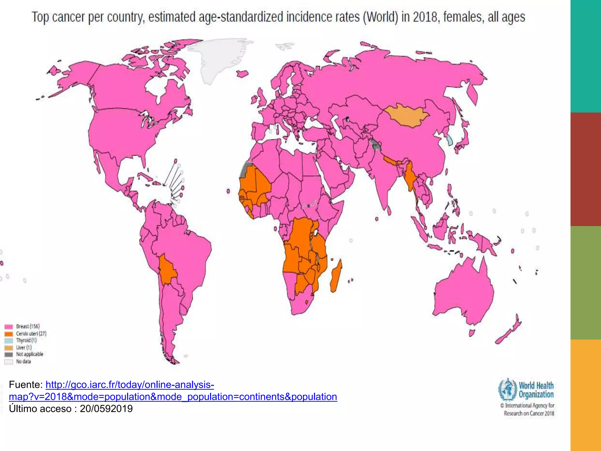 Fuente: http://gco.iarc.fr/today/online-analysis-
map?v=2018&mode=population&mode_population=continents&population
Último acceso : 20/0592019
 