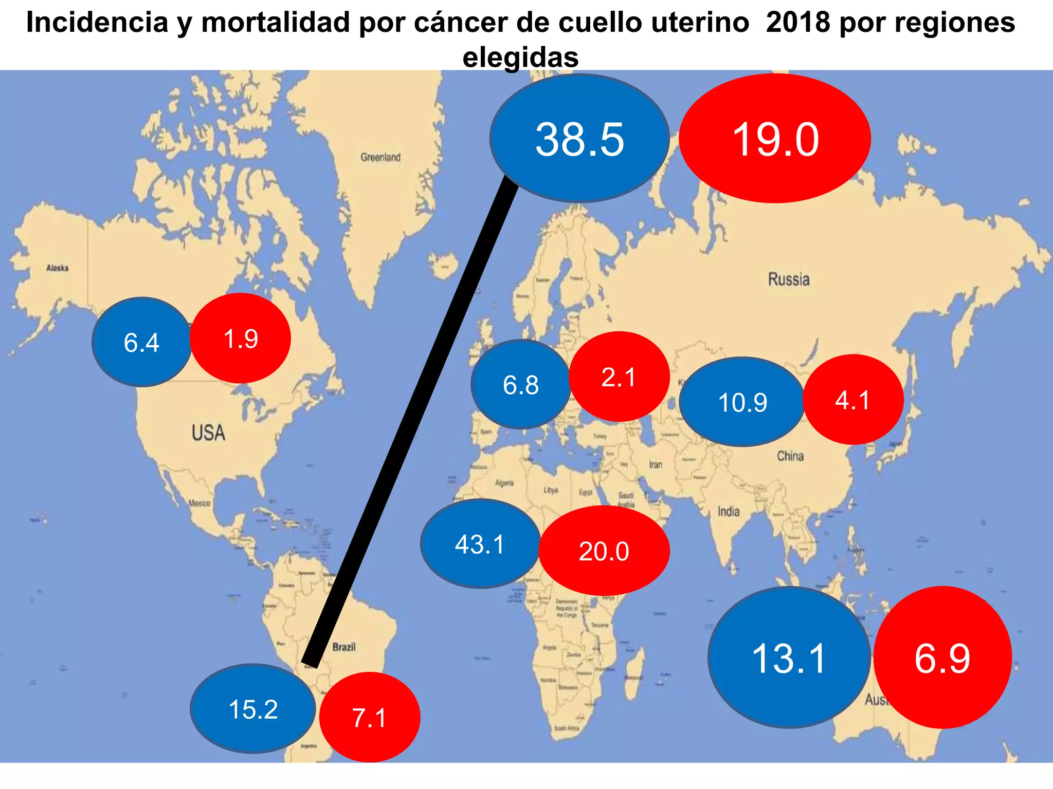 6.4 1.9
15.2 7.1
43.1 20.0
6.8 2.1
10.9 4.1
38.5 19.0
Incidencia y mortalidad por cáncer de cuello uterino 2018 por regiones
elegidas
13.1 6.9
 